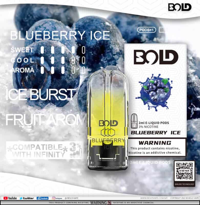 BLUEBERRY ICE